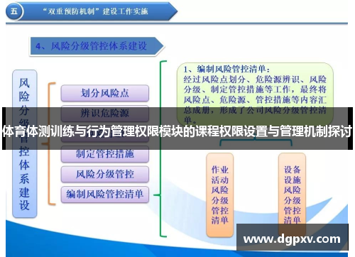 体育体测训练与行为管理权限模块的课程权限设置与管理机制探讨